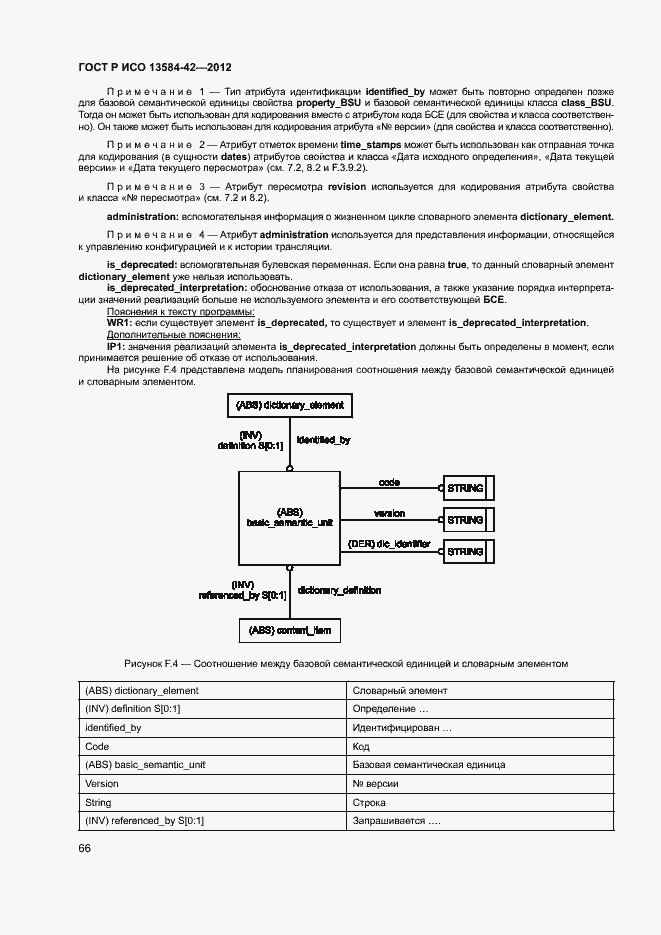 Страница 71 ГОСТ Р ИСО 13584-42-2012