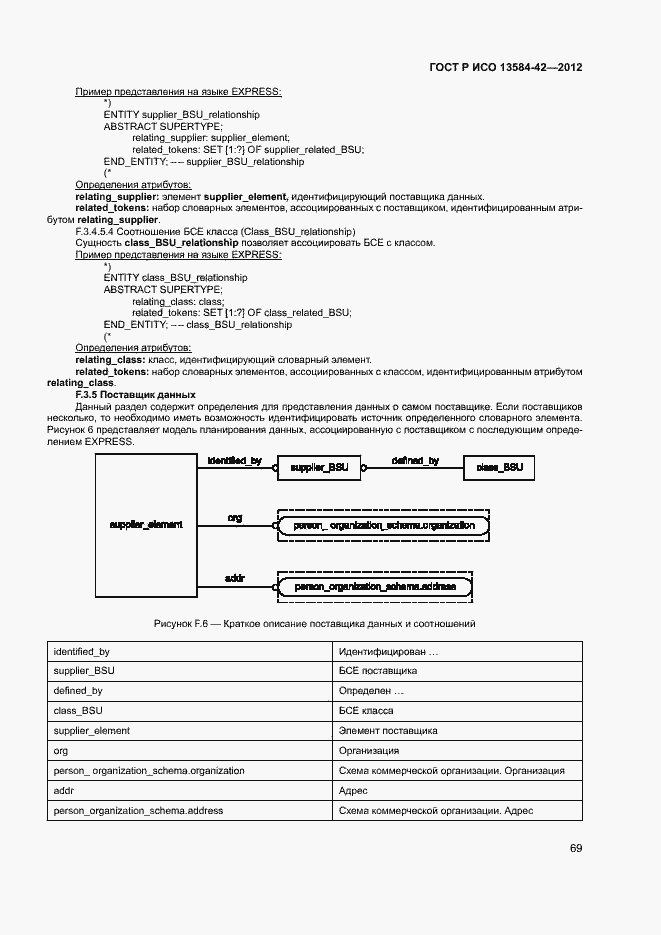 Страница 74 ГОСТ Р ИСО 13584-42-2012
