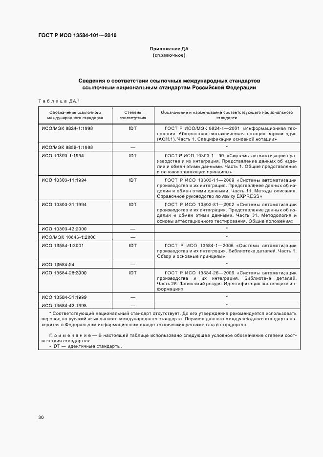 Страница 34 ГОСТ Р ИСО 13584-101-2010