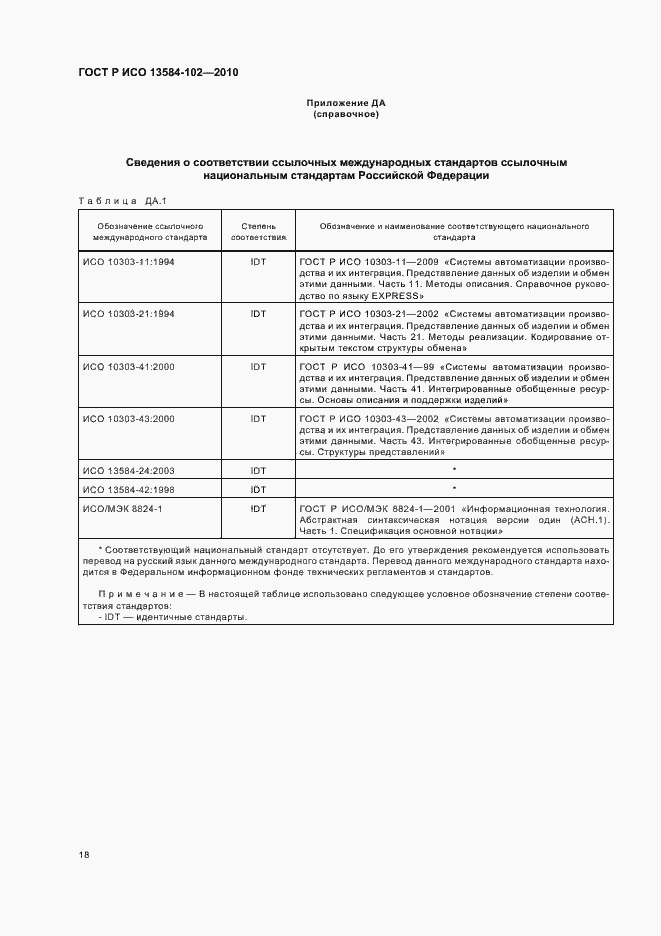 Страница 22 ГОСТ Р ИСО 13584-102-2010