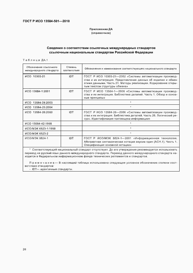 Страница 30 ГОСТ Р ИСО 13584-501-2010