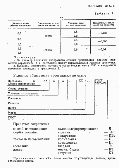 Страница 4 ГОСТ 5222-72