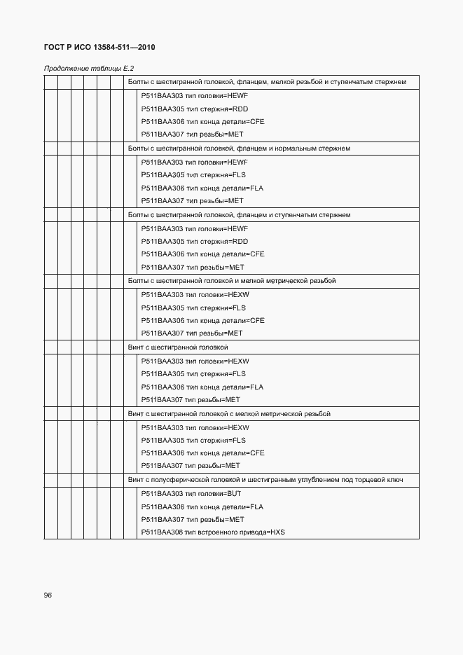 Страница 100 ГОСТ Р ИСО 13584-511-2010