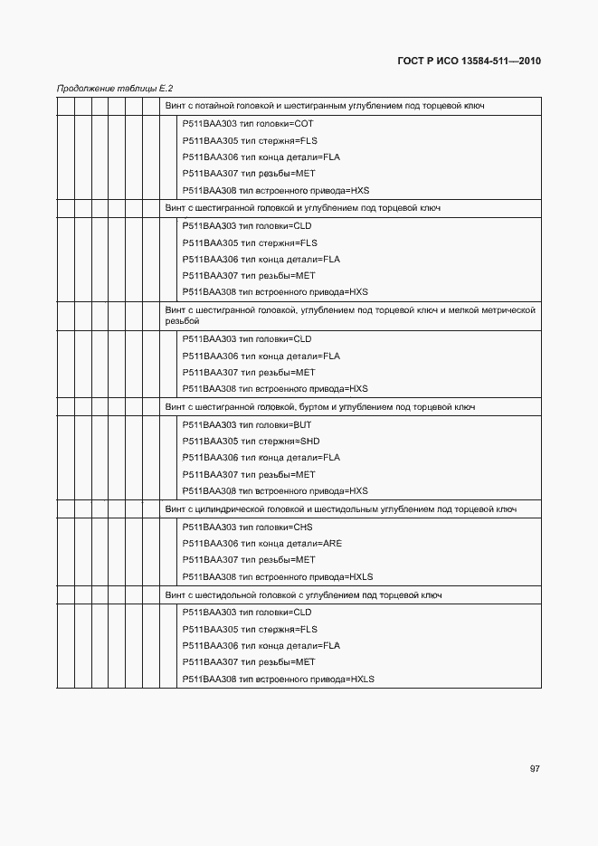 Страница 101 ГОСТ Р ИСО 13584-511-2010