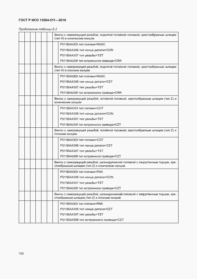 Страница 106 ГОСТ Р ИСО 13584-511-2010
