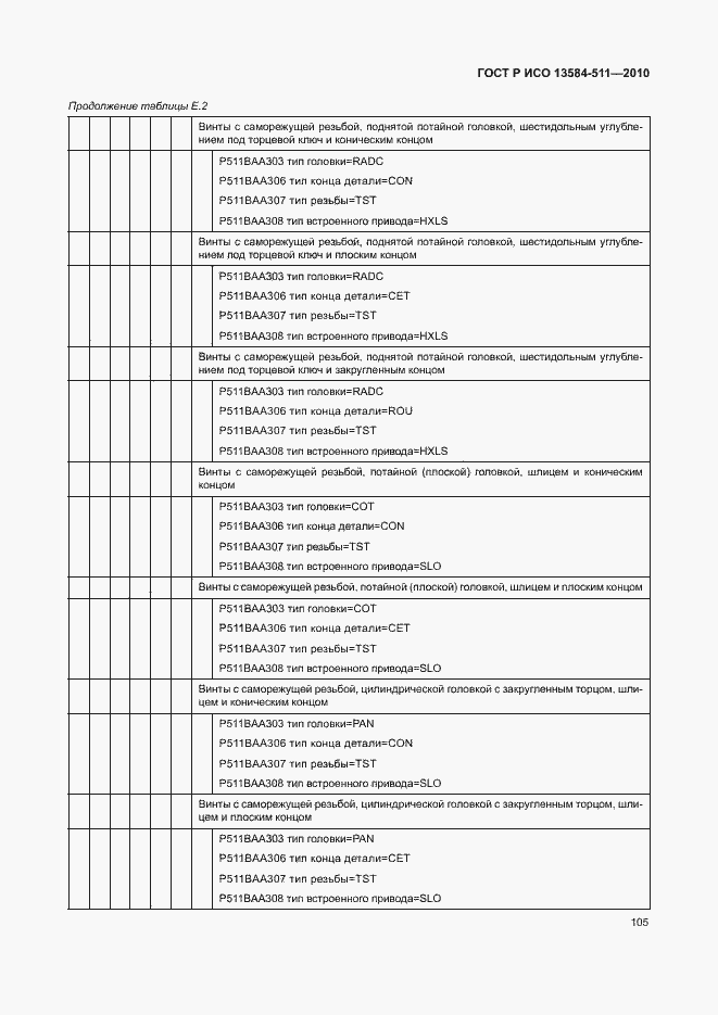 Страница 109 ГОСТ Р ИСО 13584-511-2010