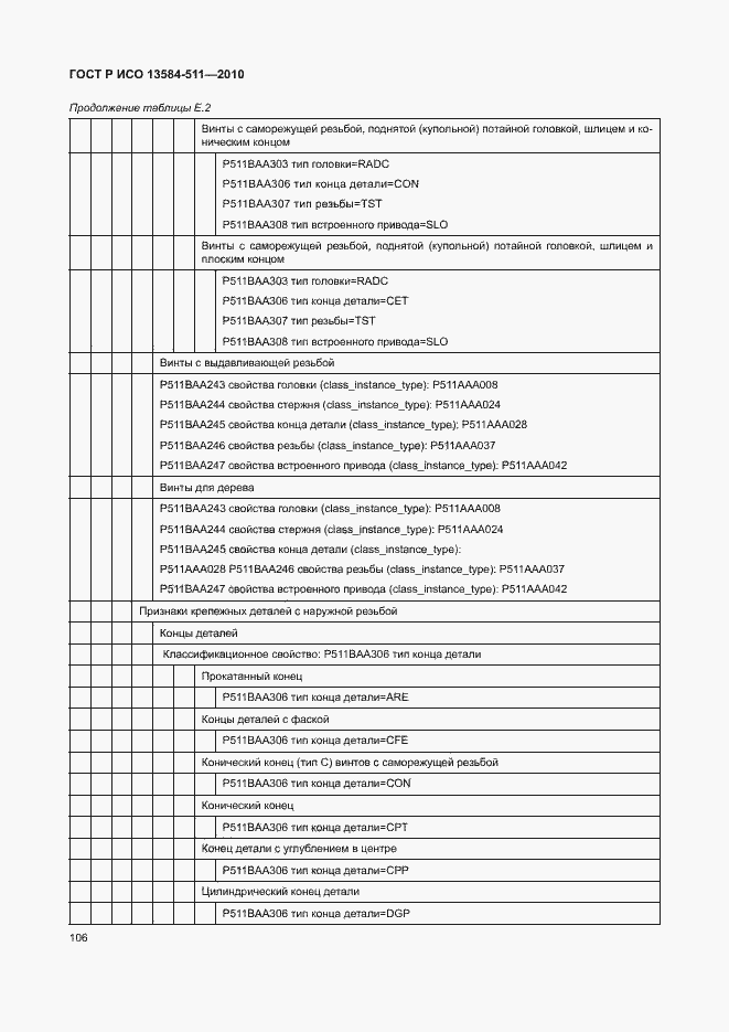 Страница 110 ГОСТ Р ИСО 13584-511-2010