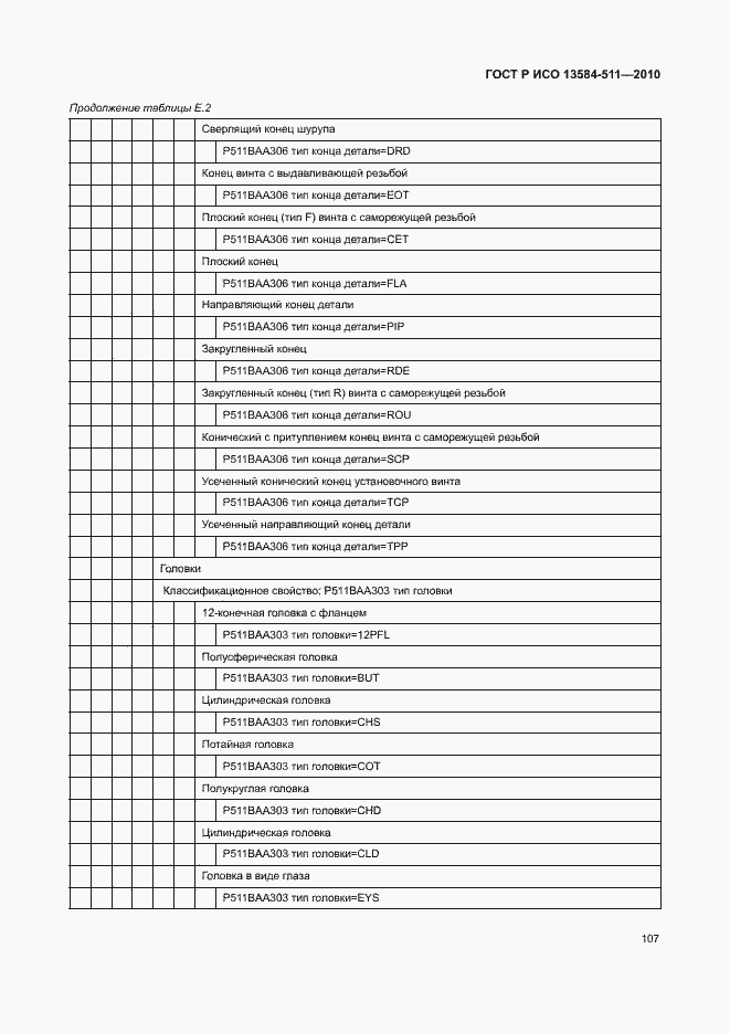 Страница 111 ГОСТ Р ИСО 13584-511-2010