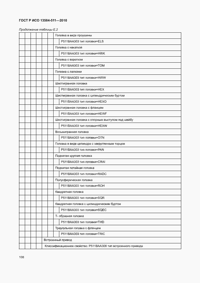 Страница 112 ГОСТ Р ИСО 13584-511-2010