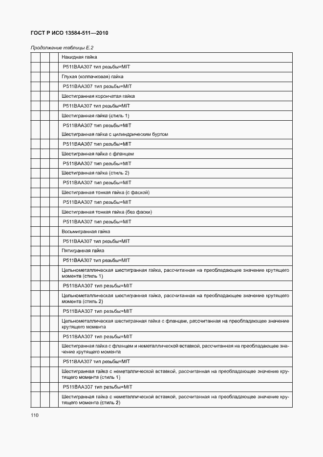 Страница 114 ГОСТ Р ИСО 13584-511-2010
