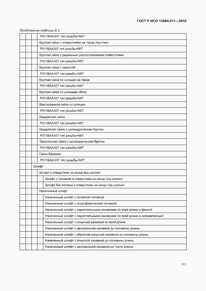 Страница 115 ГОСТ Р ИСО 13584-511-2010