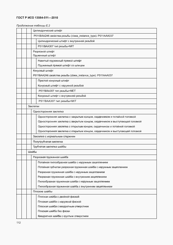 Страница 116 ГОСТ Р ИСО 13584-511-2010