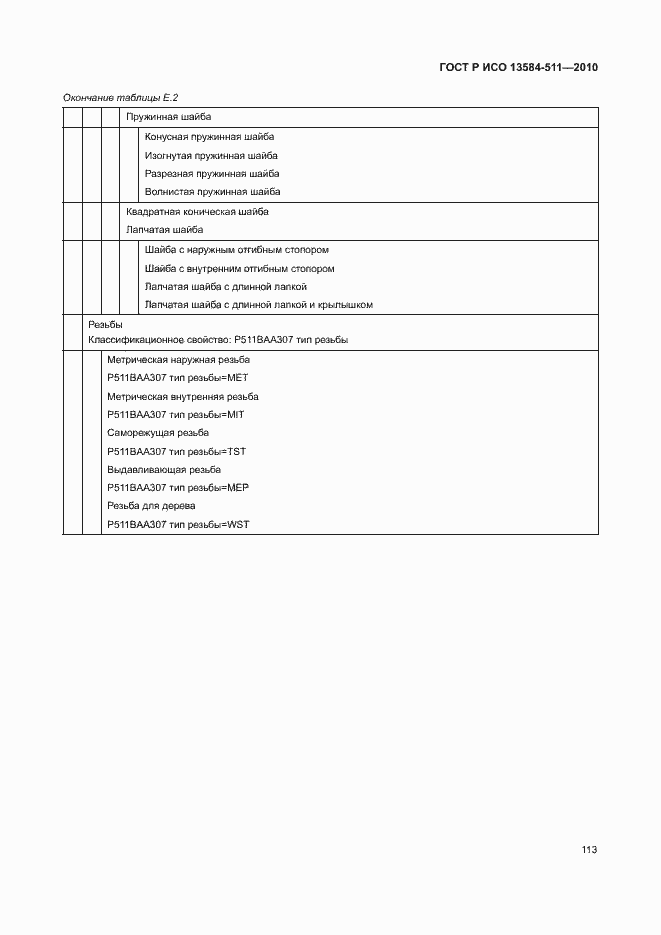 Страница 117 ГОСТ Р ИСО 13584-511-2010