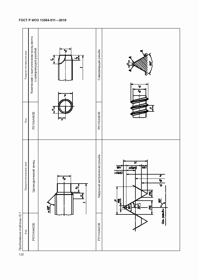 Страница 124 ГОСТ Р ИСО 13584-511-2010