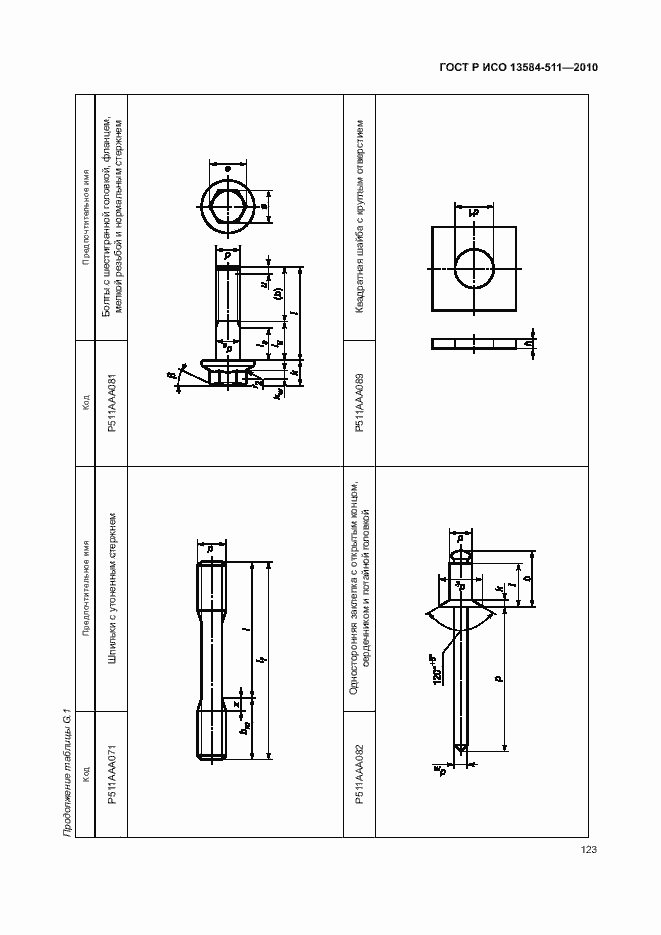 Страница 127 ГОСТ Р ИСО 13584-511-2010