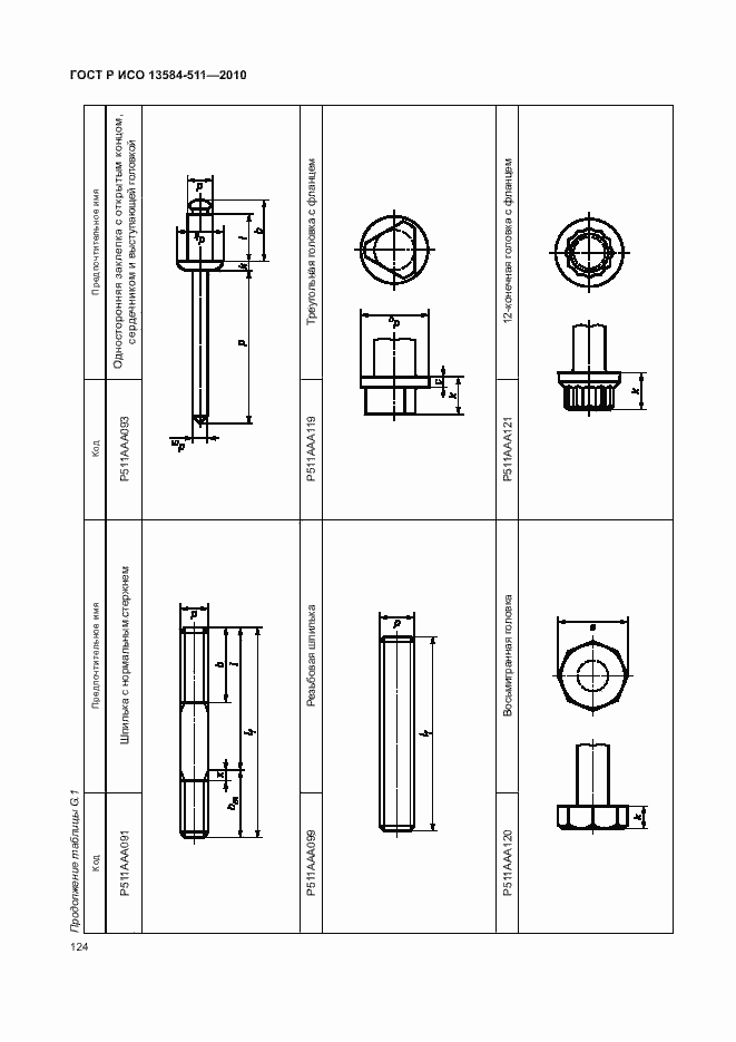Страница 128 ГОСТ Р ИСО 13584-511-2010