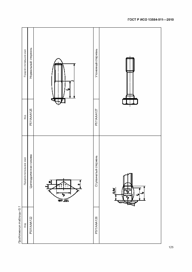 Страница 129 ГОСТ Р ИСО 13584-511-2010