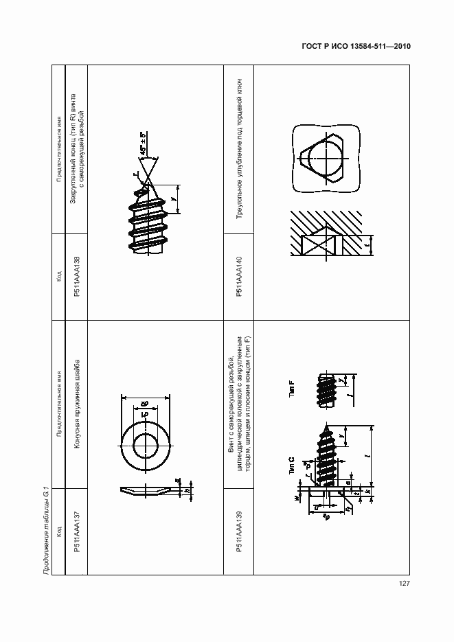 Страница 131 ГОСТ Р ИСО 13584-511-2010