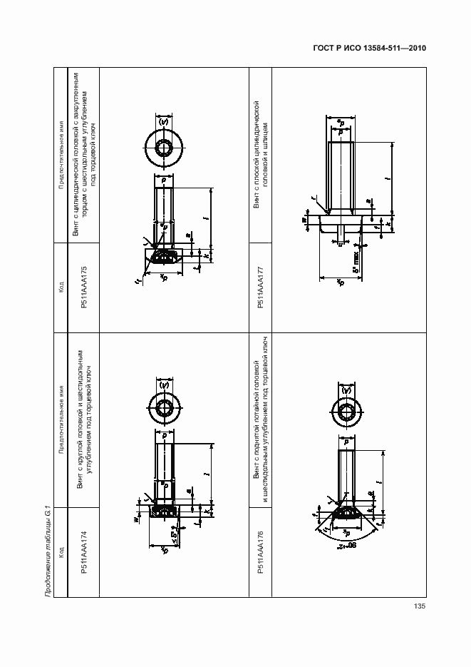 Страница 139 ГОСТ Р ИСО 13584-511-2010