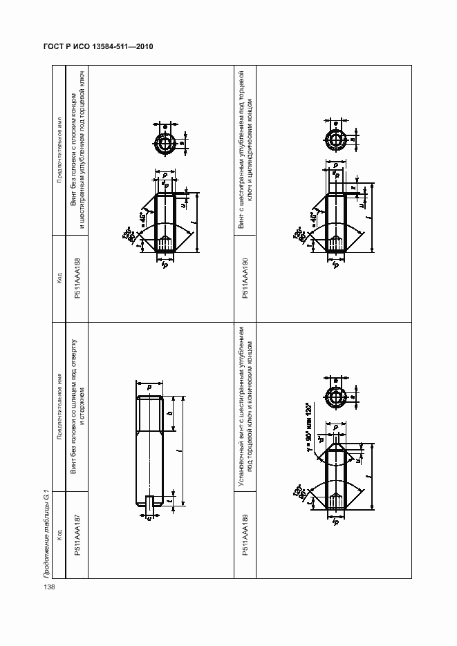 Страница 142 ГОСТ Р ИСО 13584-511-2010