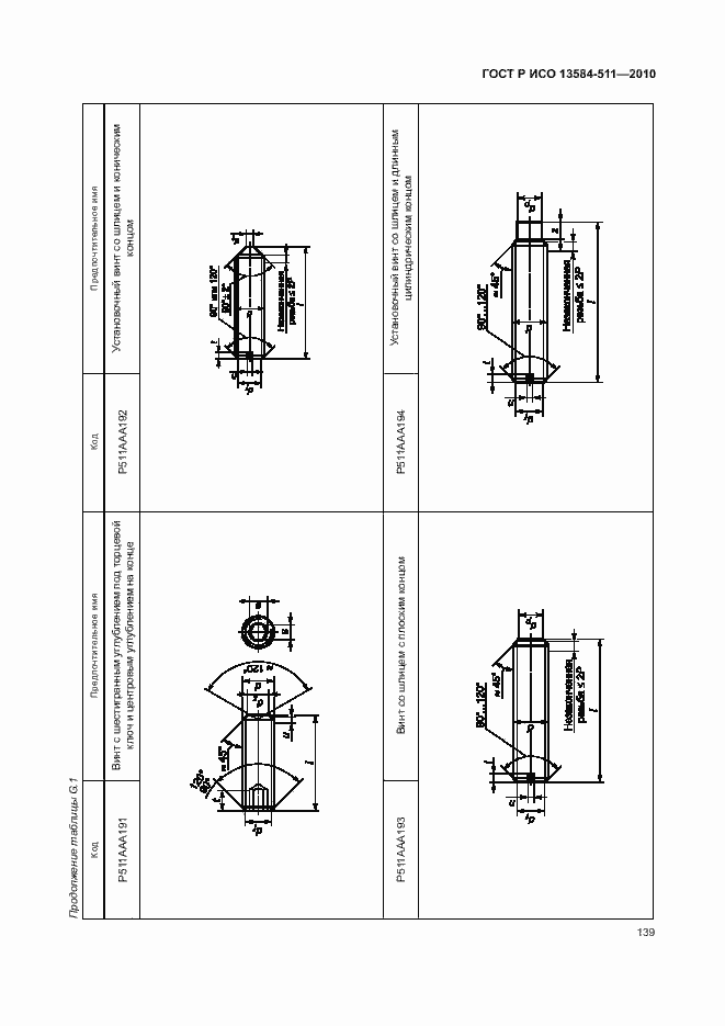 Страница 143 ГОСТ Р ИСО 13584-511-2010