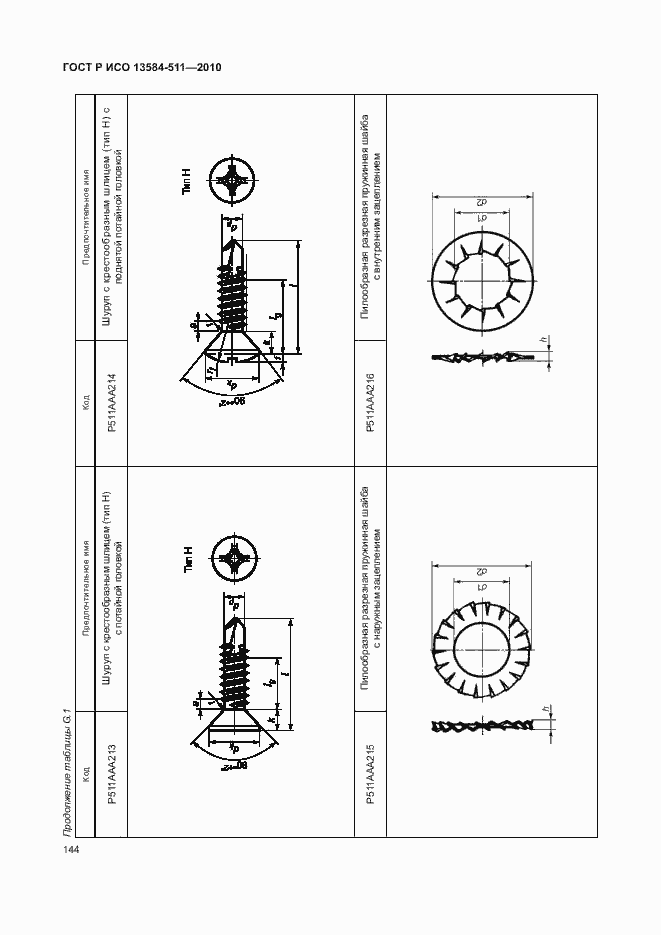 Страница 148 ГОСТ Р ИСО 13584-511-2010