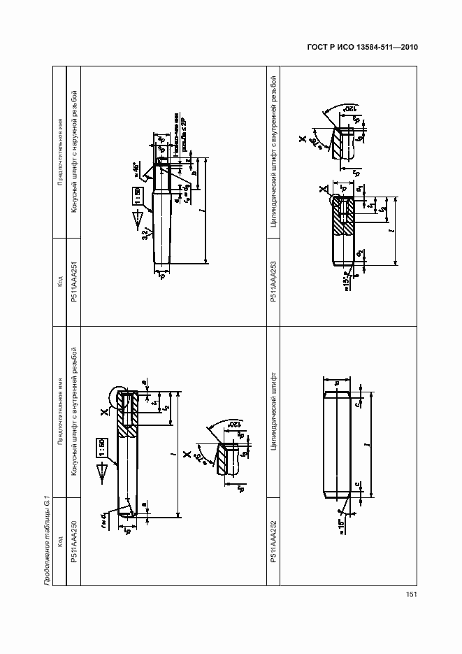 Страница 155 ГОСТ Р ИСО 13584-511-2010