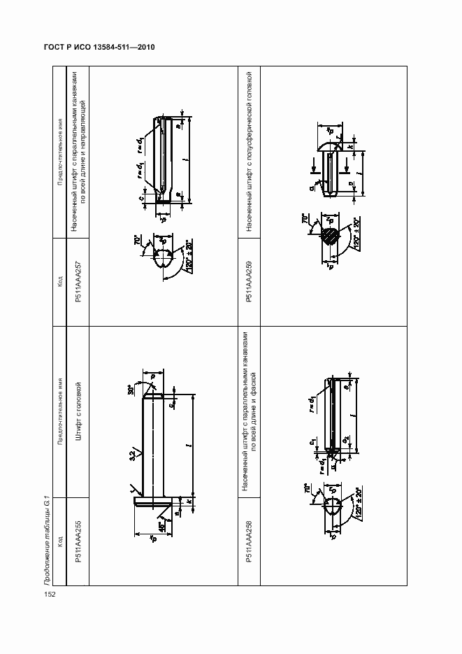 Страница 156 ГОСТ Р ИСО 13584-511-2010