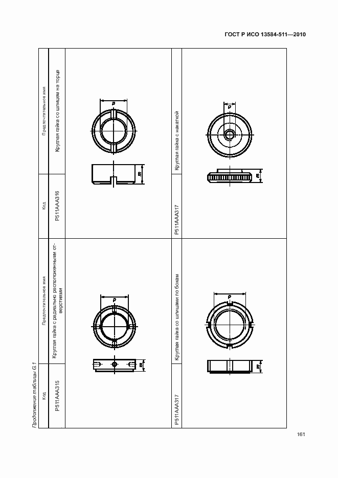 Страница 165 ГОСТ Р ИСО 13584-511-2010
