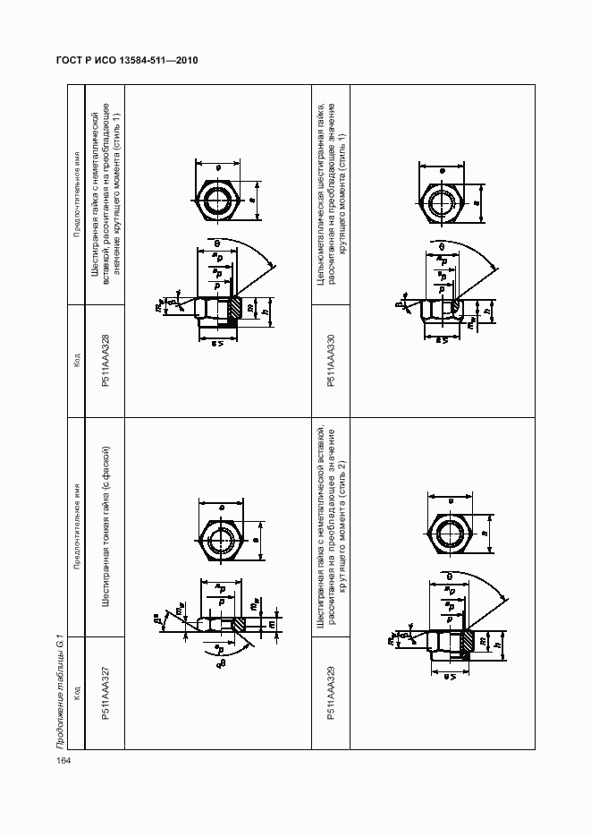 Страница 168 ГОСТ Р ИСО 13584-511-2010