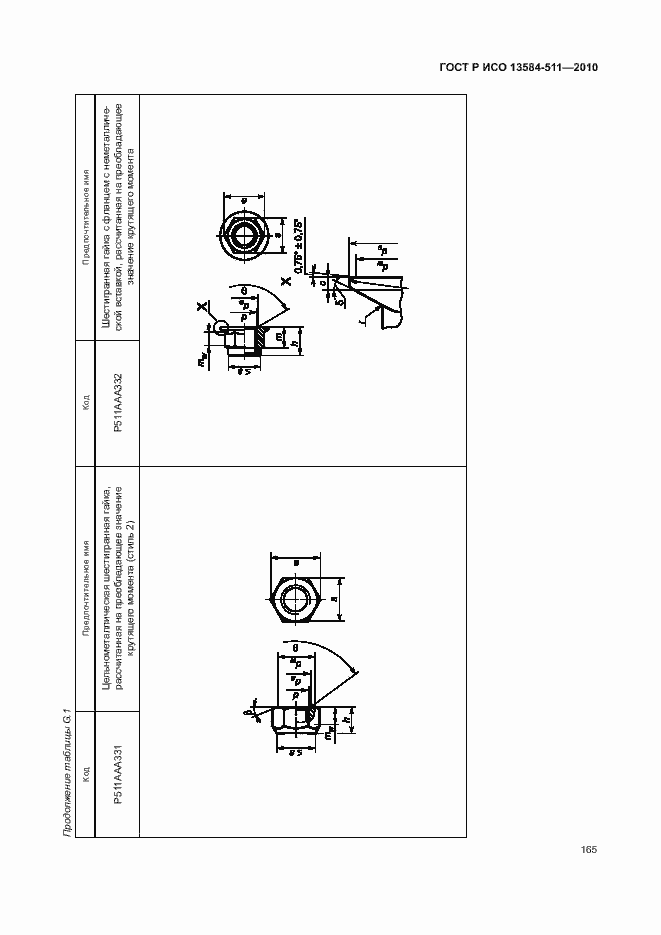 Страница 169 ГОСТ Р ИСО 13584-511-2010