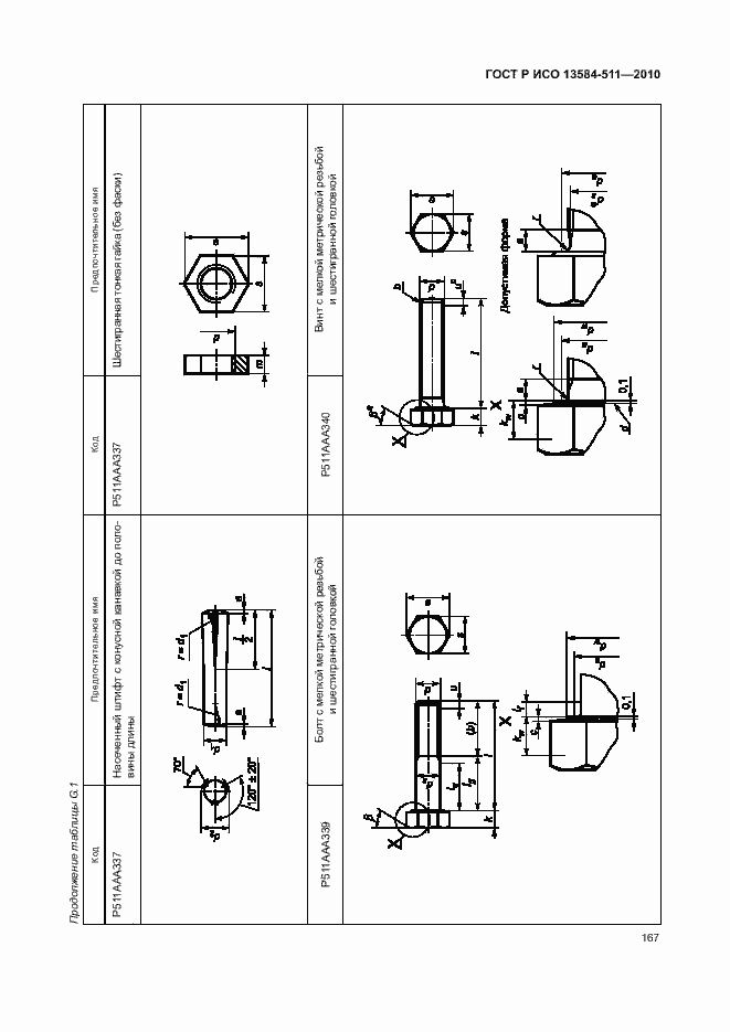Страница 171 ГОСТ Р ИСО 13584-511-2010