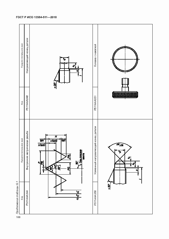 Страница 172 ГОСТ Р ИСО 13584-511-2010