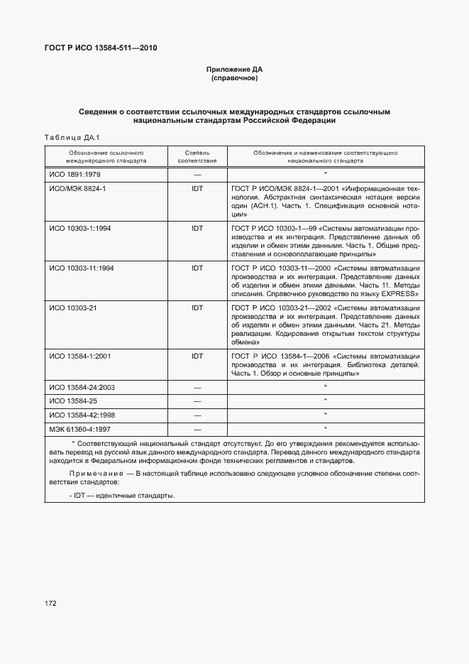 Страница 176 ГОСТ Р ИСО 13584-511-2010