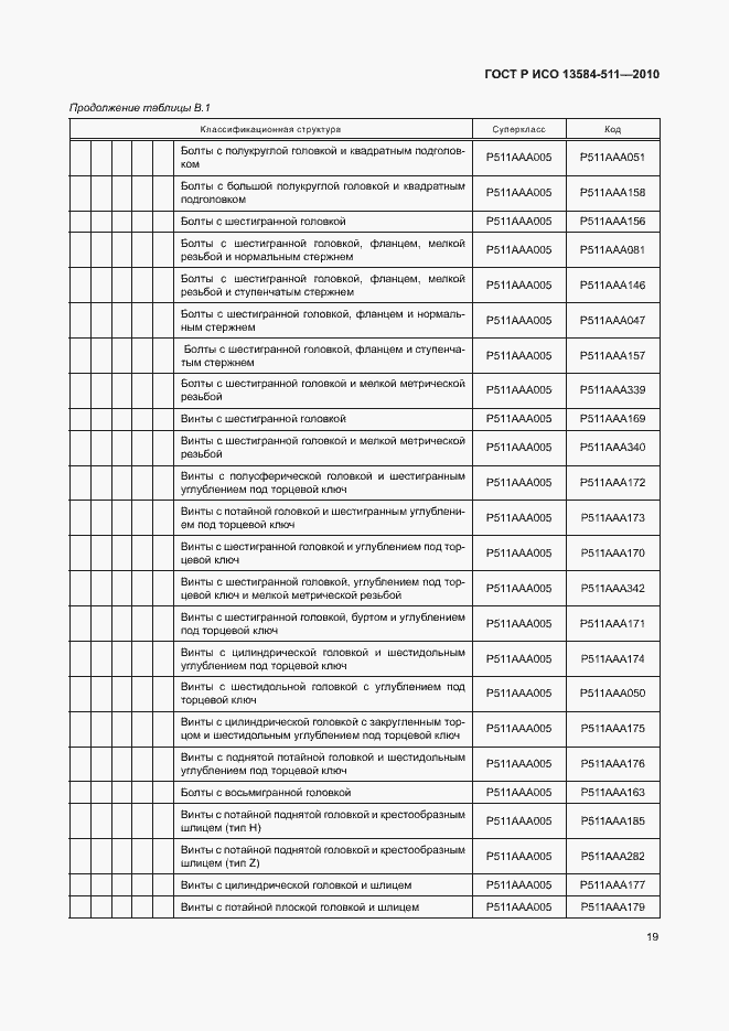 Страница 23 ГОСТ Р ИСО 13584-511-2010