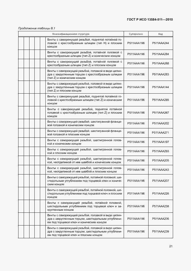 Страница 25 ГОСТ Р ИСО 13584-511-2010
