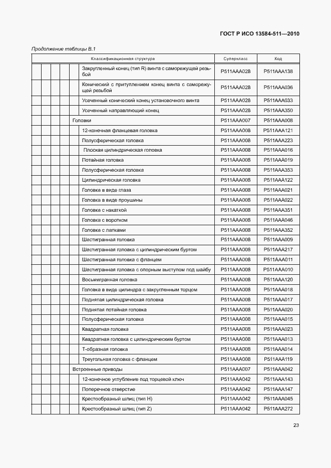 Страница 27 ГОСТ Р ИСО 13584-511-2010