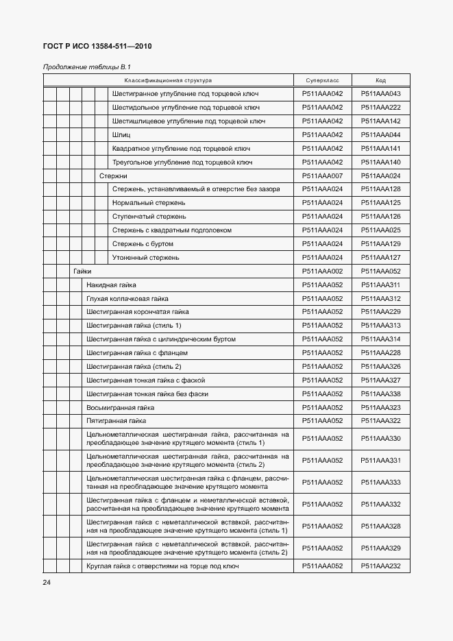 Страница 28 ГОСТ Р ИСО 13584-511-2010