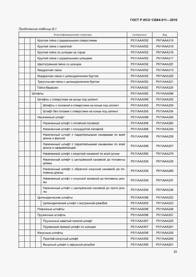 Страница 29 ГОСТ Р ИСО 13584-511-2010