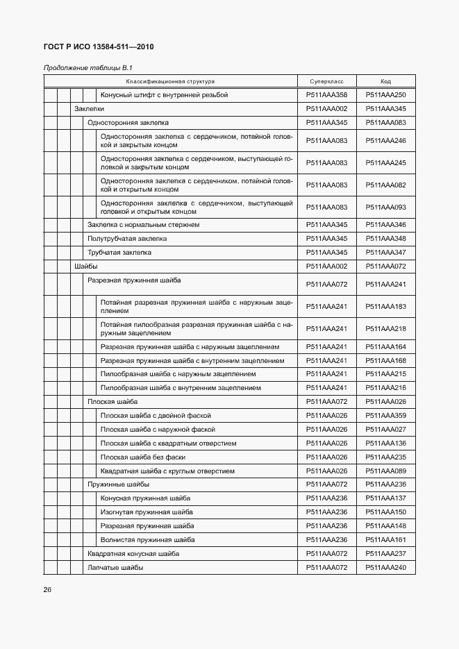 Страница 30 ГОСТ Р ИСО 13584-511-2010
