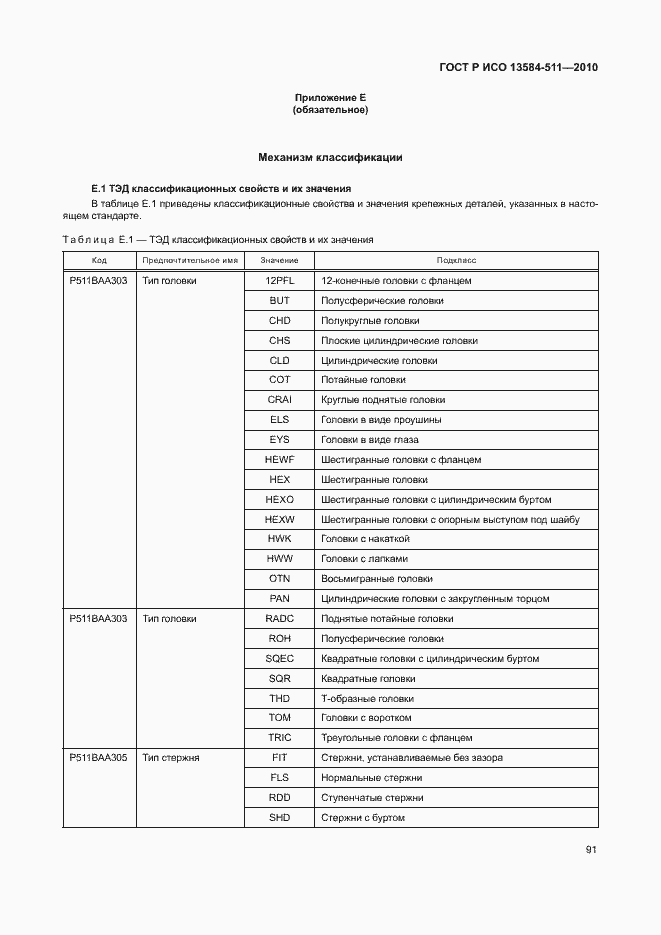 Страница 95 ГОСТ Р ИСО 13584-511-2010