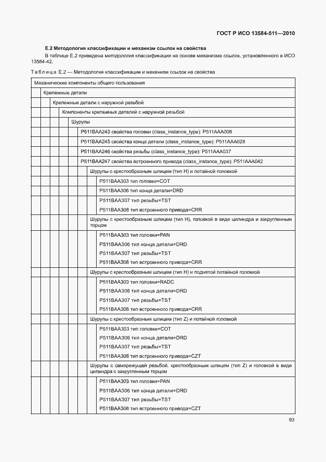 Страница 97 ГОСТ Р ИСО 13584-511-2010