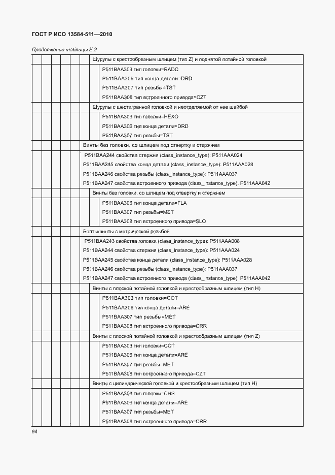 Страница 98 ГОСТ Р ИСО 13584-511-2010