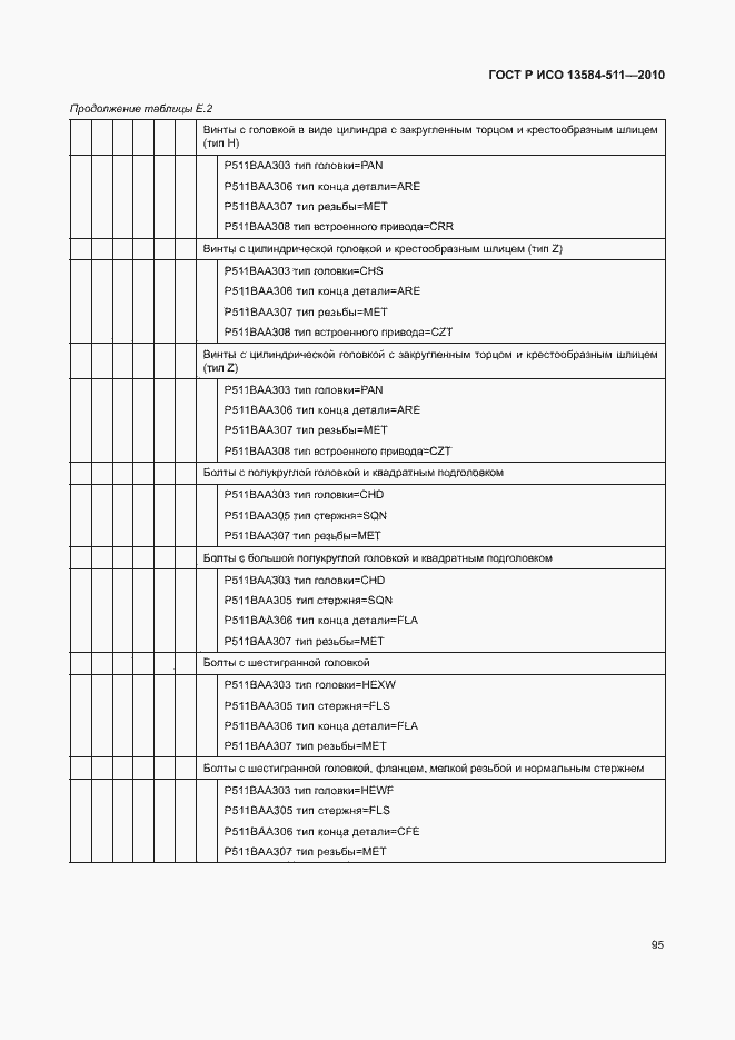 Страница 99 ГОСТ Р ИСО 13584-511-2010