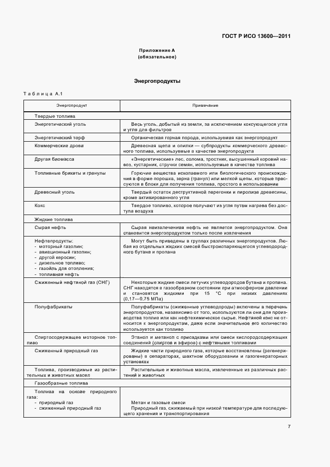 Страница 11 ГОСТ Р ИСО 13600-2011
