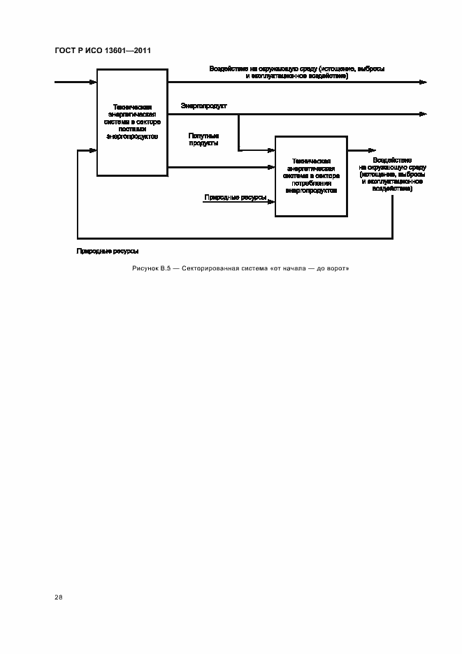 Страница 32 ГОСТ Р ИСО 13601-2011