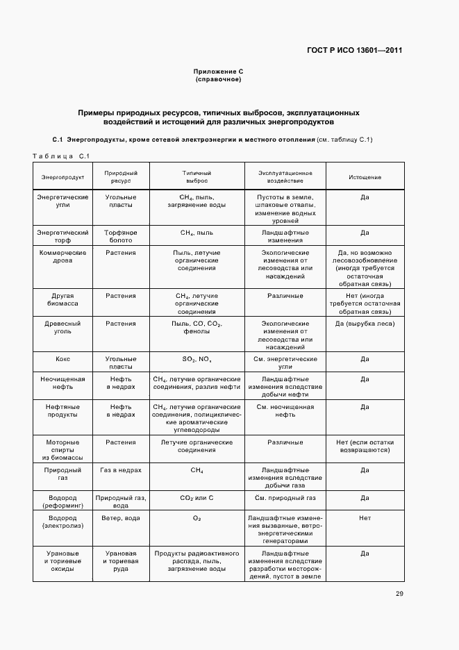 Страница 33 ГОСТ Р ИСО 13601-2011