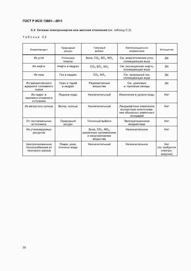Страница 34 ГОСТ Р ИСО 13601-2011