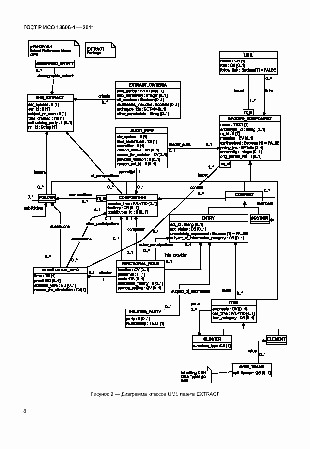 Страница 30 ГОСТ Р ИСО 13606-1-2011