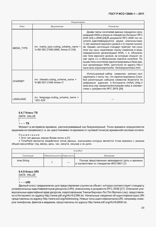 Страница 51 ГОСТ Р ИСО 13606-1-2011